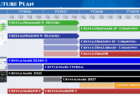 Roadmap slide for upcoming Crystal disk software releases